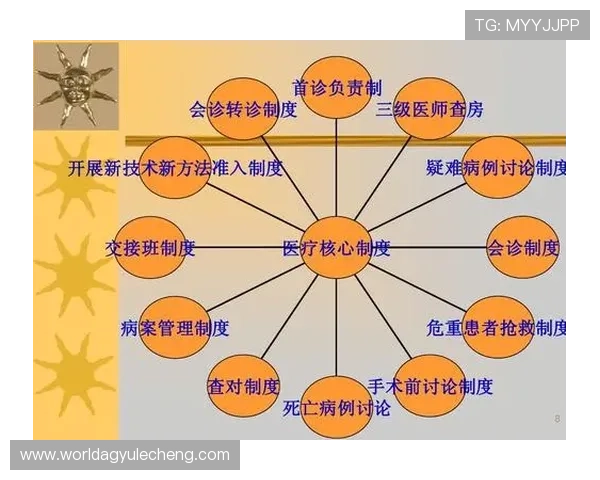 AG国际登录官方网站安全保障措施全面加强确保用户资金与信息安全稳定运行